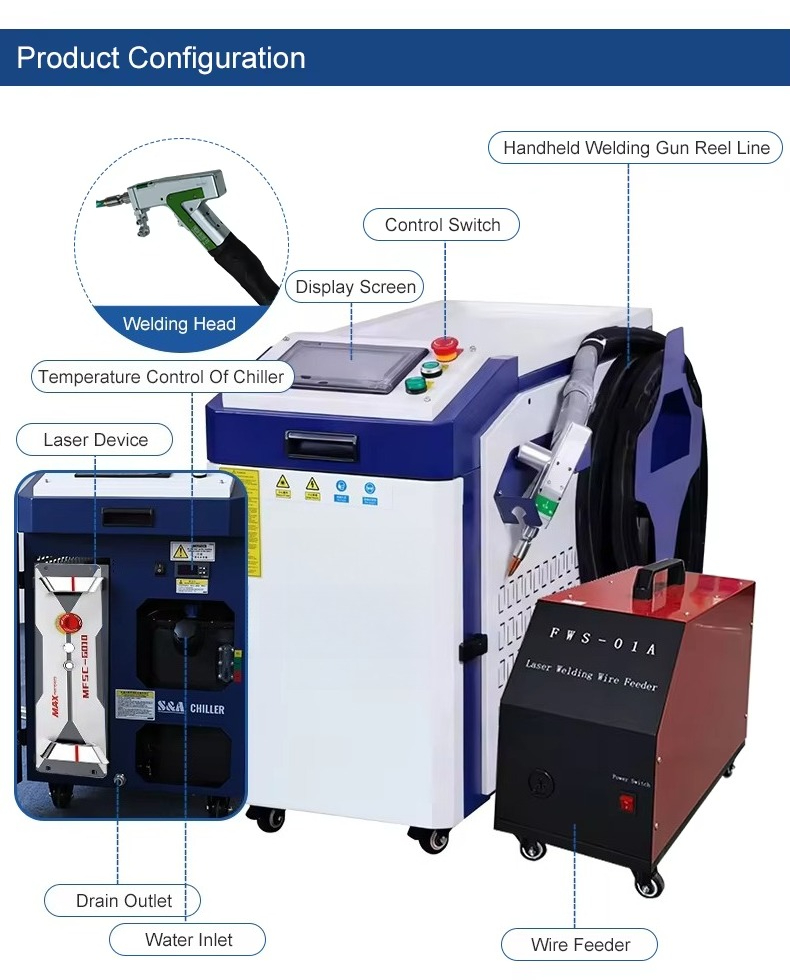Industrial Laser Welding Machine Price - 3000W Handgeführte Laserschweißmaschine 5-in-1 zum Fabrikpreis