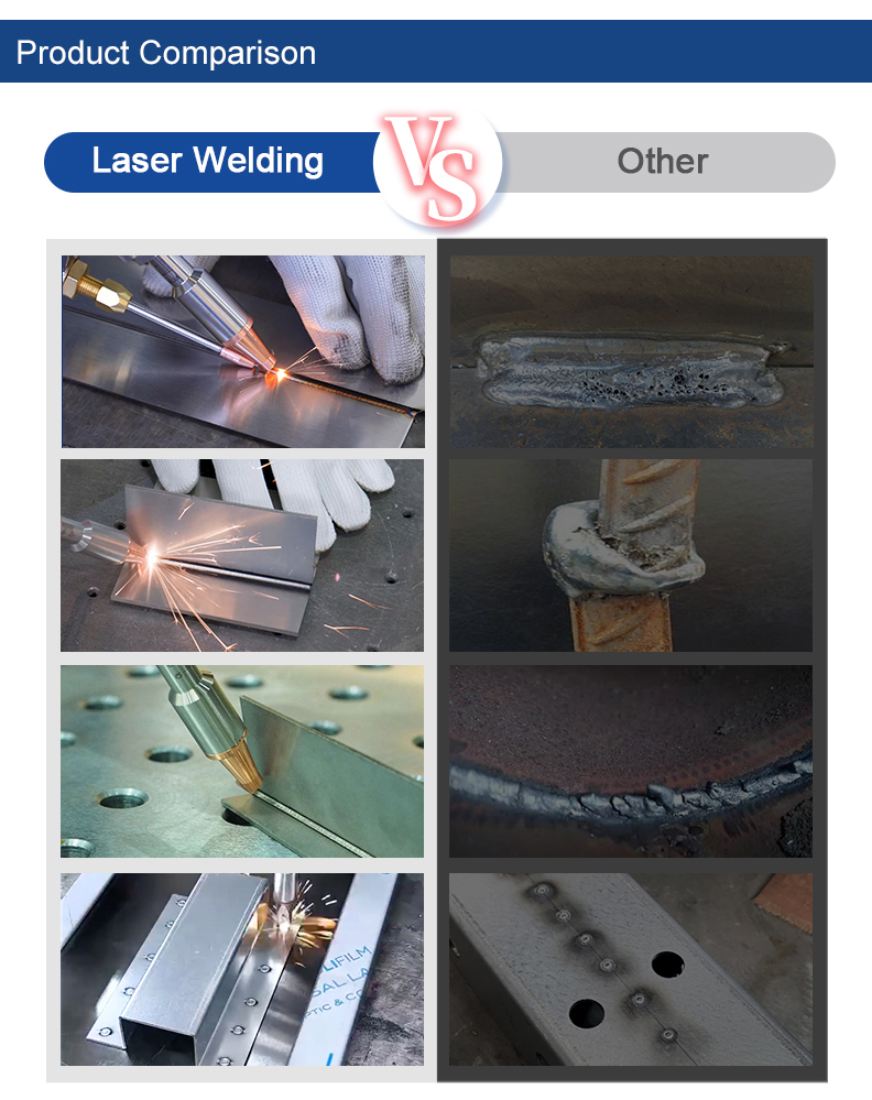 3000W Handgeführte Laserschwei – Industrial Laser Welding Machine Price Bewertung und Preis