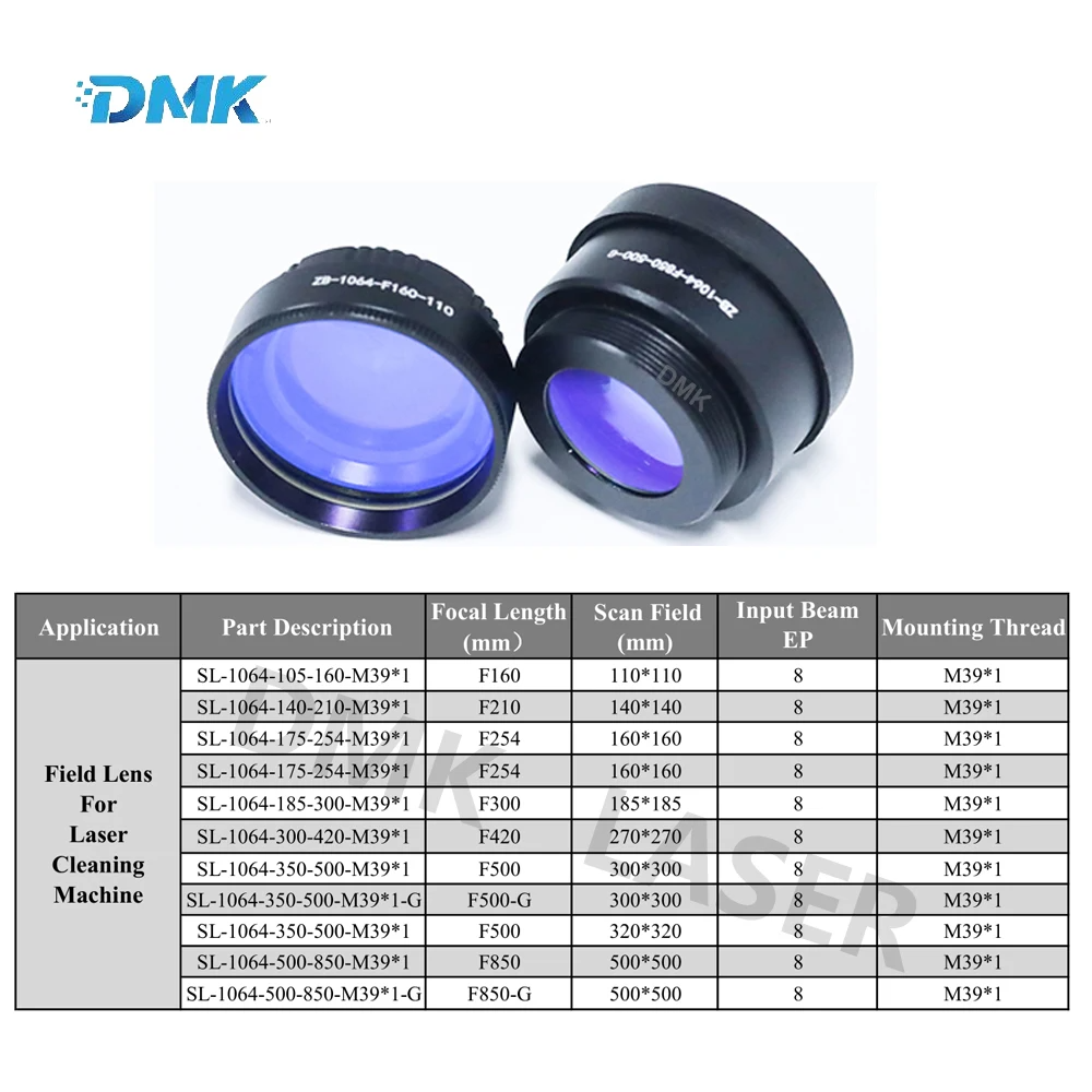 DMK F-theta Faserlaser-Reinigu – Galvo Scan Head Bewertung und Preis