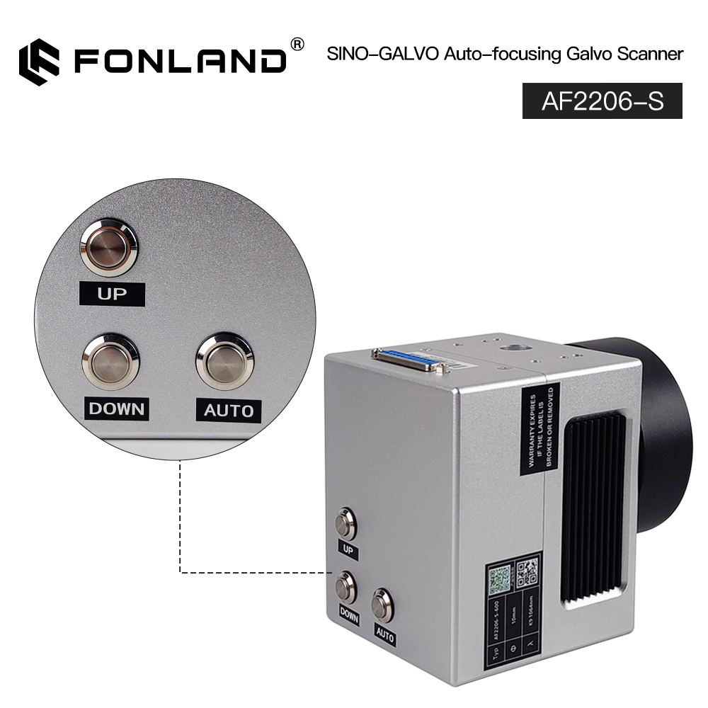 AF2206-S SINO-GALVO Faserlaser – Galvo Scan Head Bewertung und Preis