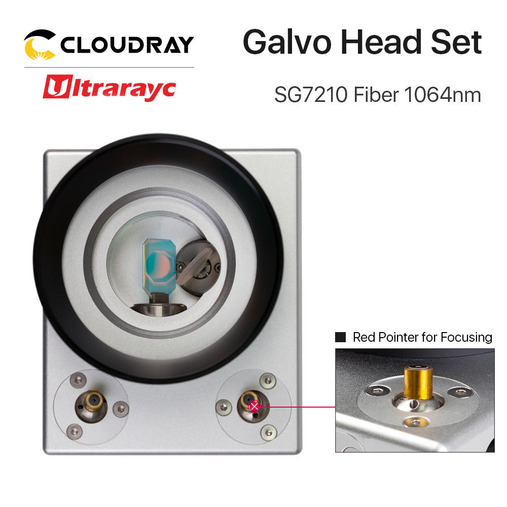 Cloudray 1064nm Faser Laser Sc – Galvo Scan Head Bewertung und Preis