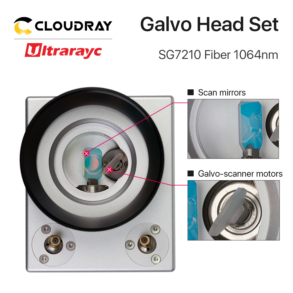 Cloudray 1064nm Faser Laser Sc – Galvo Scan Head Bewertung und Preis