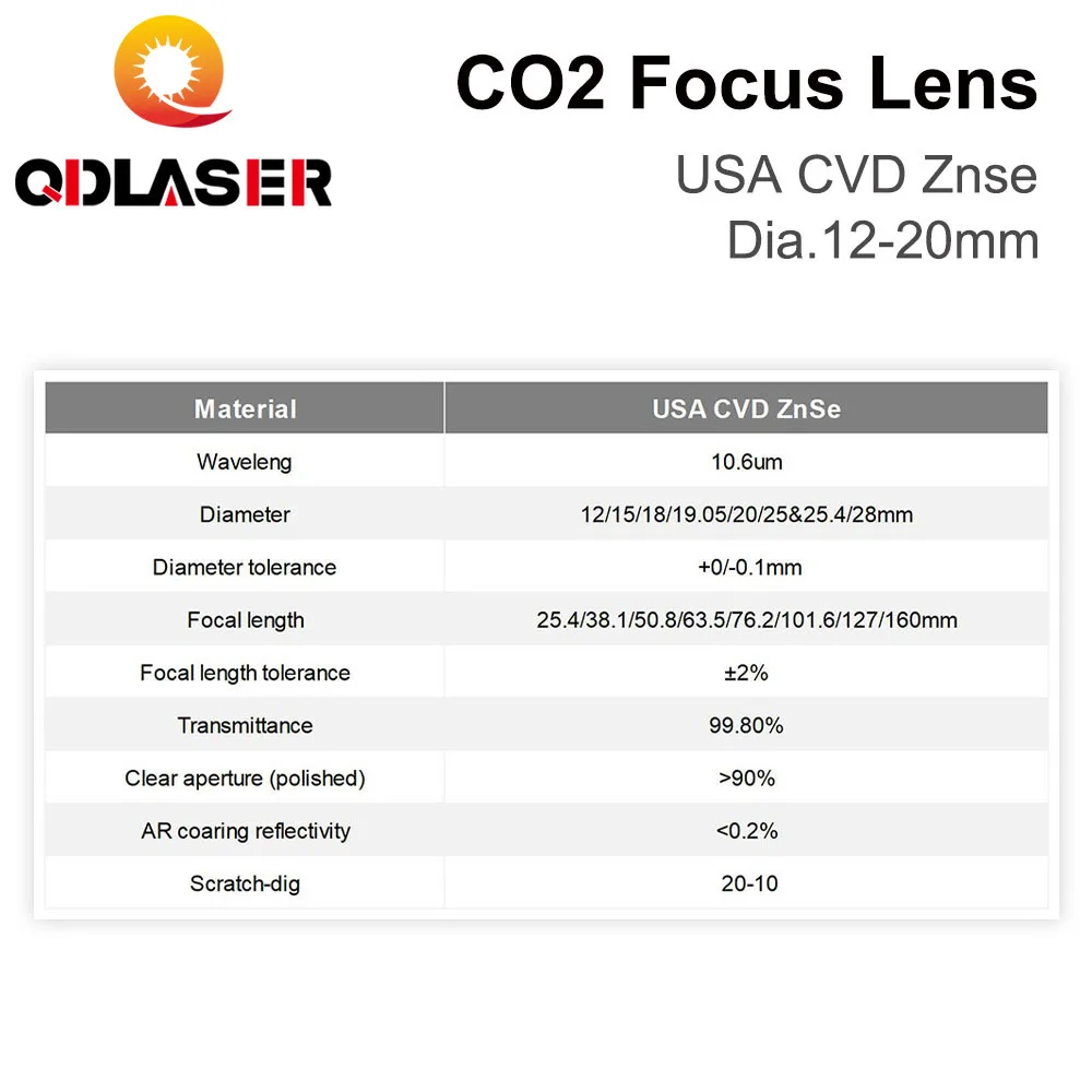ZnSe Fokuslinse USA CVD-Linse  – Laser Focus Lens Bewertung und Preis
