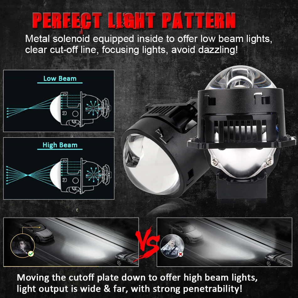 Bi-LED-Projektorlinsen 3 Zoll  – Laser Focus Lens Bewertung und Preis