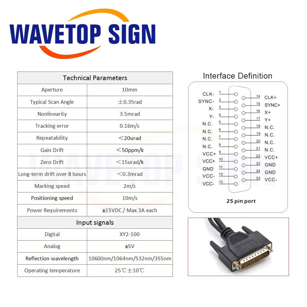 WaveTopSign 355nm Digitaler La – Galvo Scan Head Bewertung und Preis