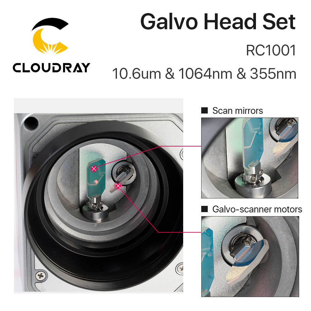 Cloudray RC1001 Faser Laser Sc – Galvo Scan Head Bewertung und Preis