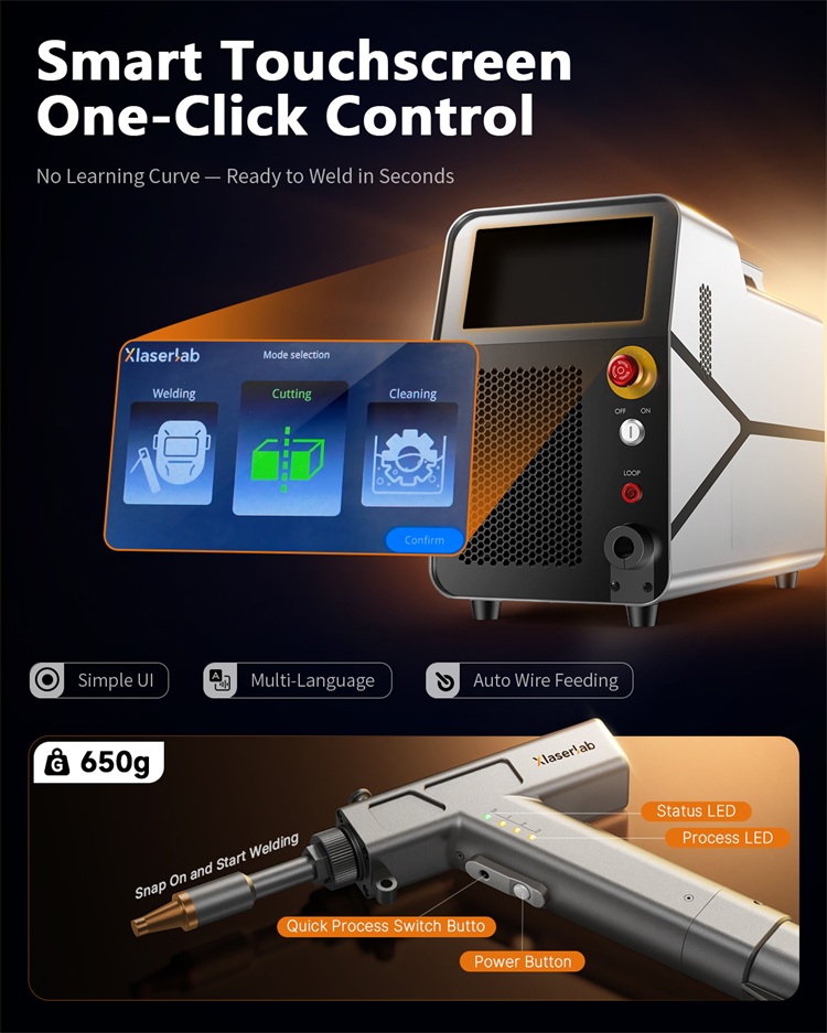 3-in-1 Schweiß-, Schneid- und  – Industrial Handheld Laser Welder Bewertung und Preis