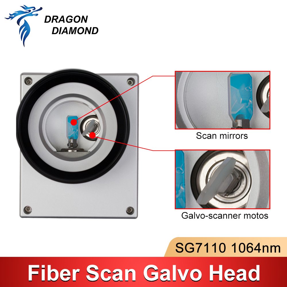 Faserlaser-Scanning-Galvo-Kopf – Galvo Scan Head Bewertung und Preis