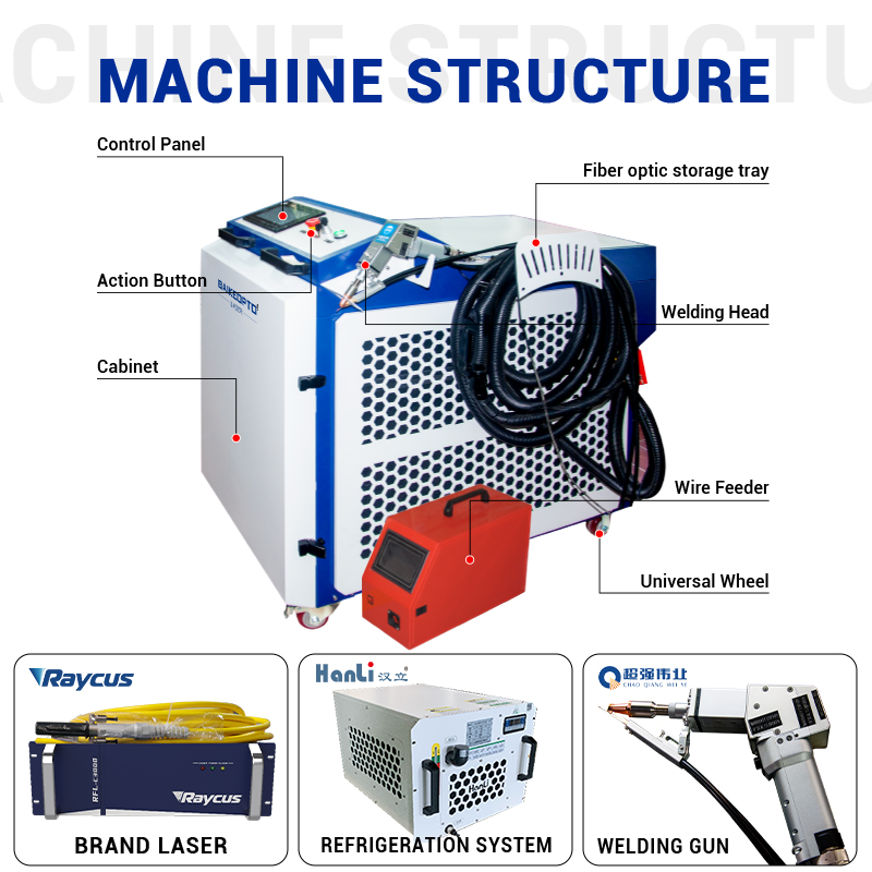 Industrietaugliche Multi-Power – Industrial Laser Welding Machine Hand Held Bewertung und Preis