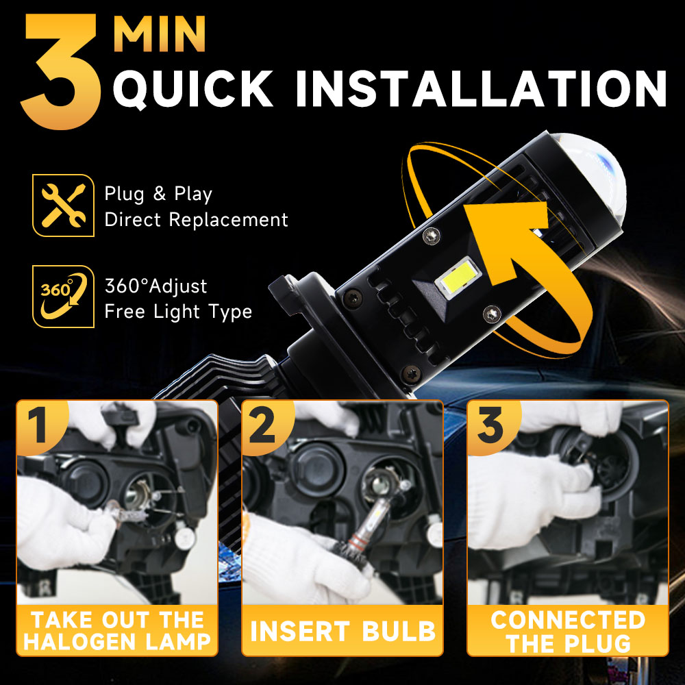 Canbus Lampe H4 H7 LED Y10 Sup – Laser Focus Lens Bewertung und Preis