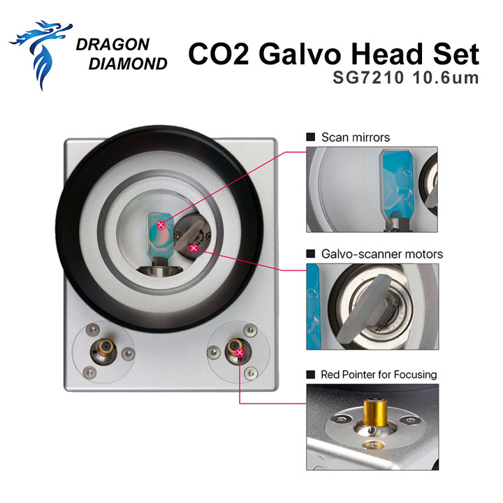 Faser-Galvo-Scankopf RC1001 SG – Galvo Scan Head Bewertung und Preis