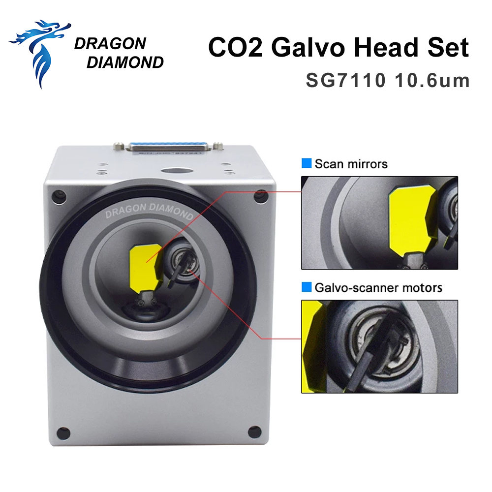 Faser-Galvo-Scankopf RC1001 SG – Galvo Scan Head Bewertung und Preis